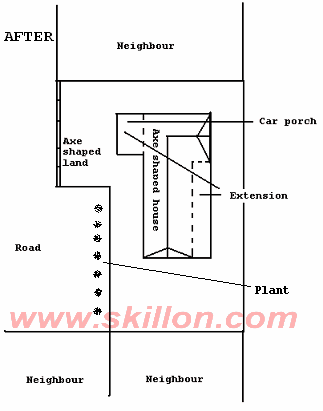 Axe shaped land and house